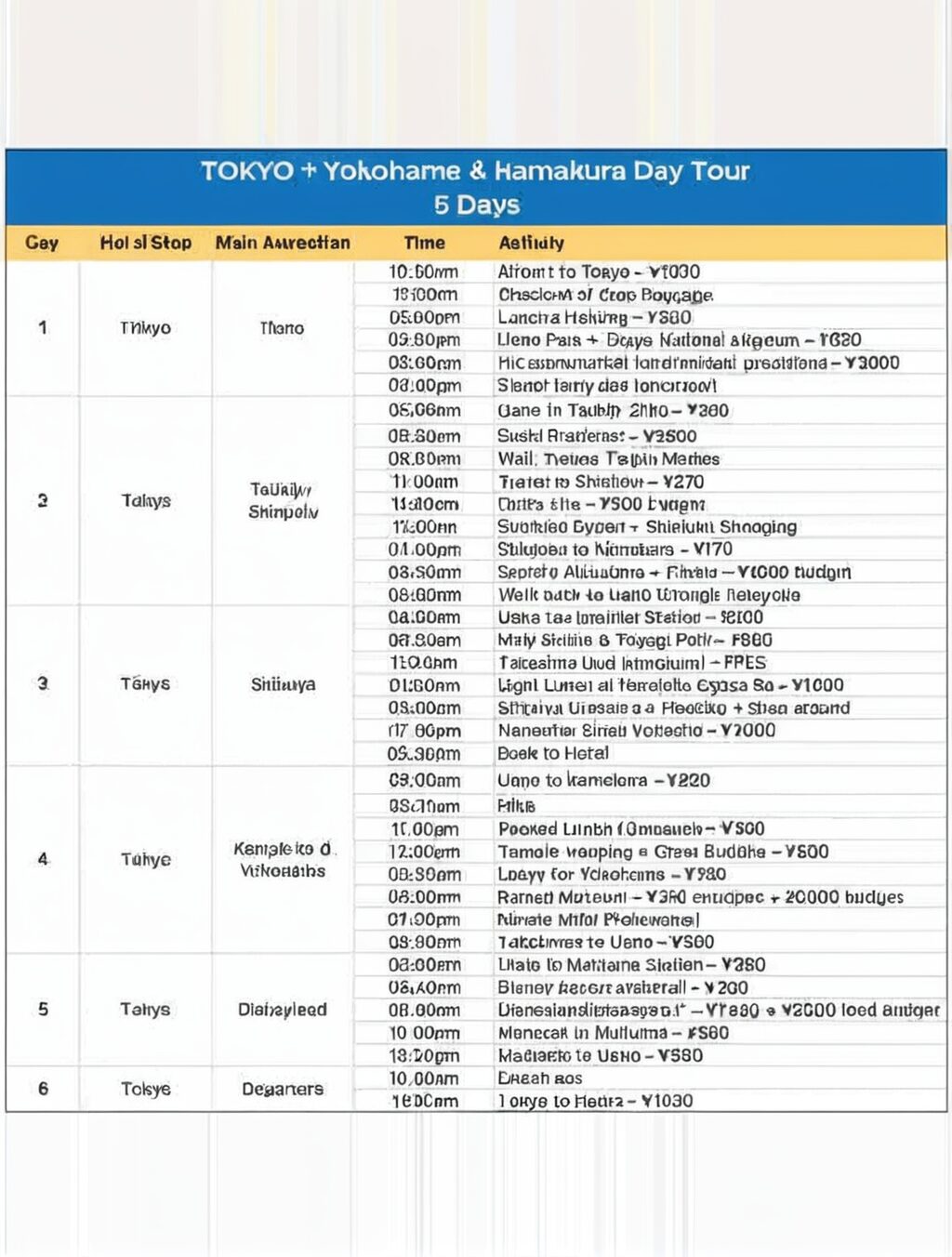 15 days in japan itinerary