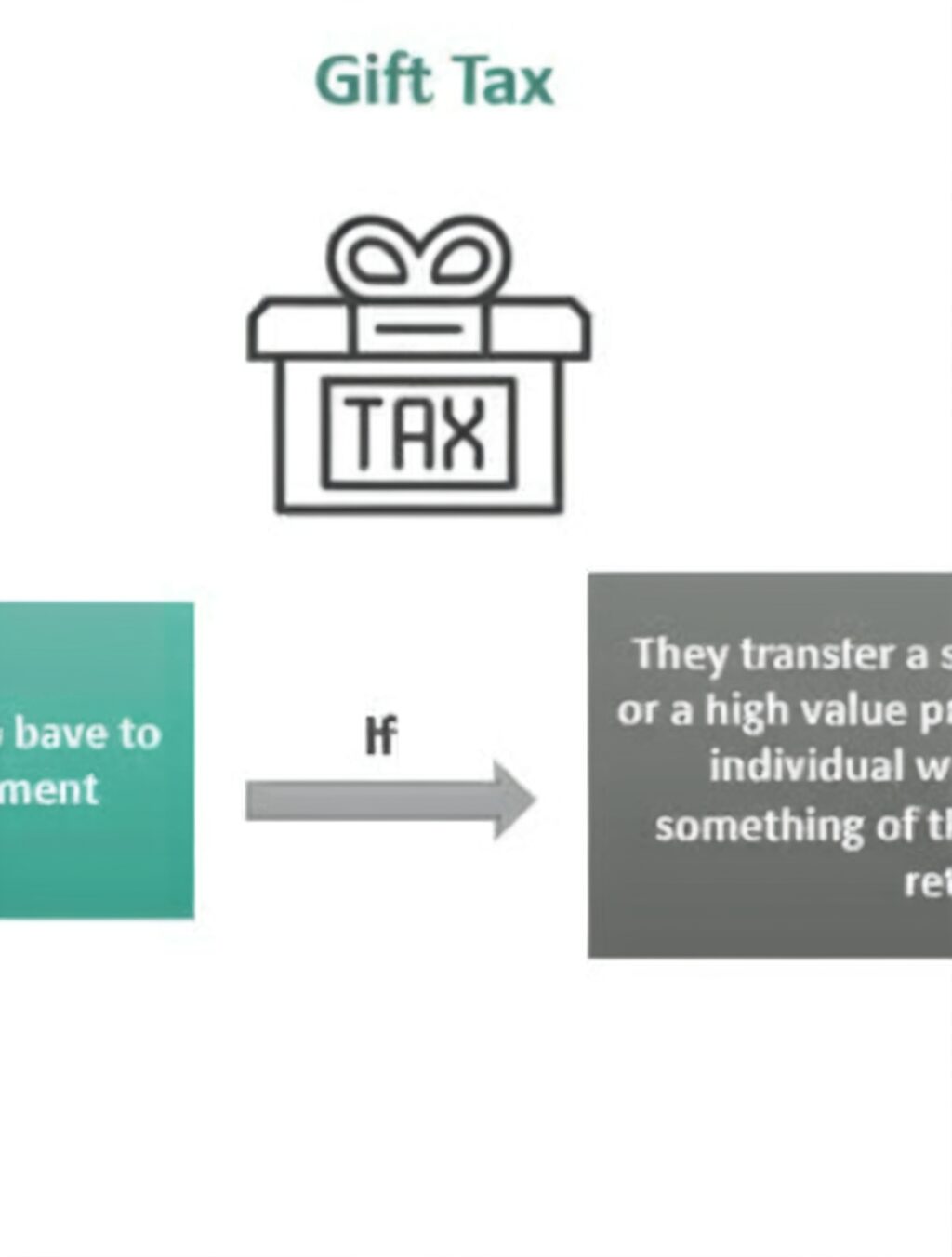 gift tax japan spouse