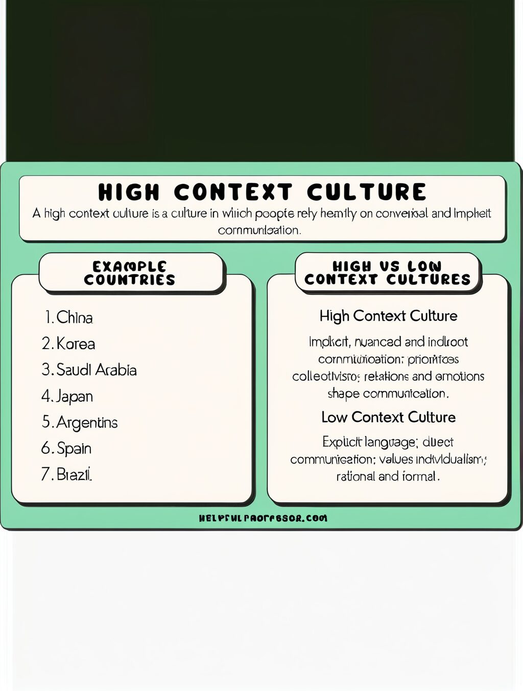 high context culture in japan