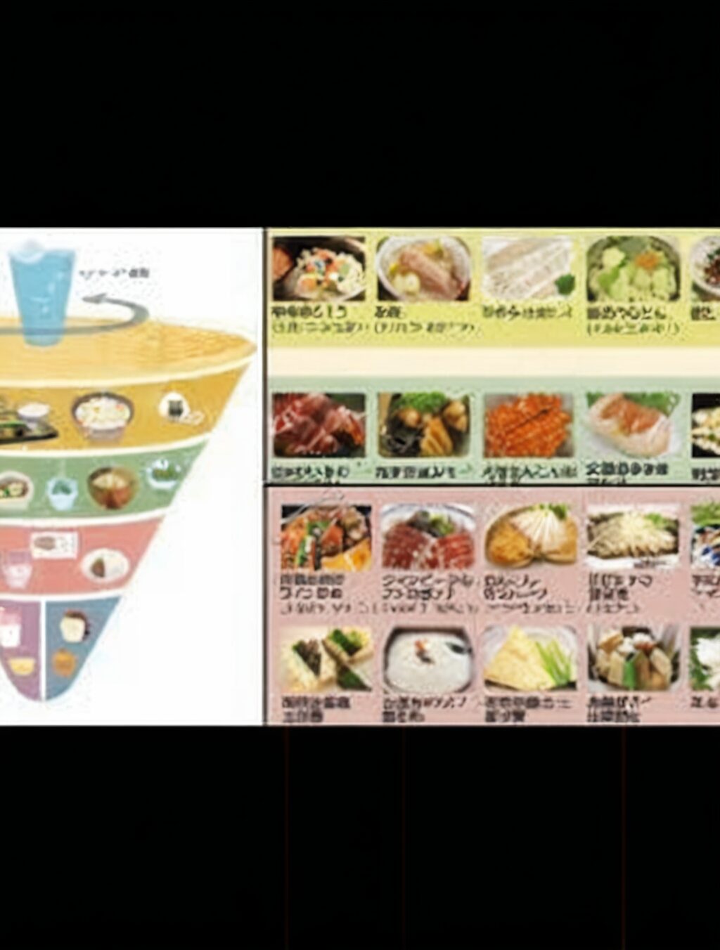 japan food guide pyramid