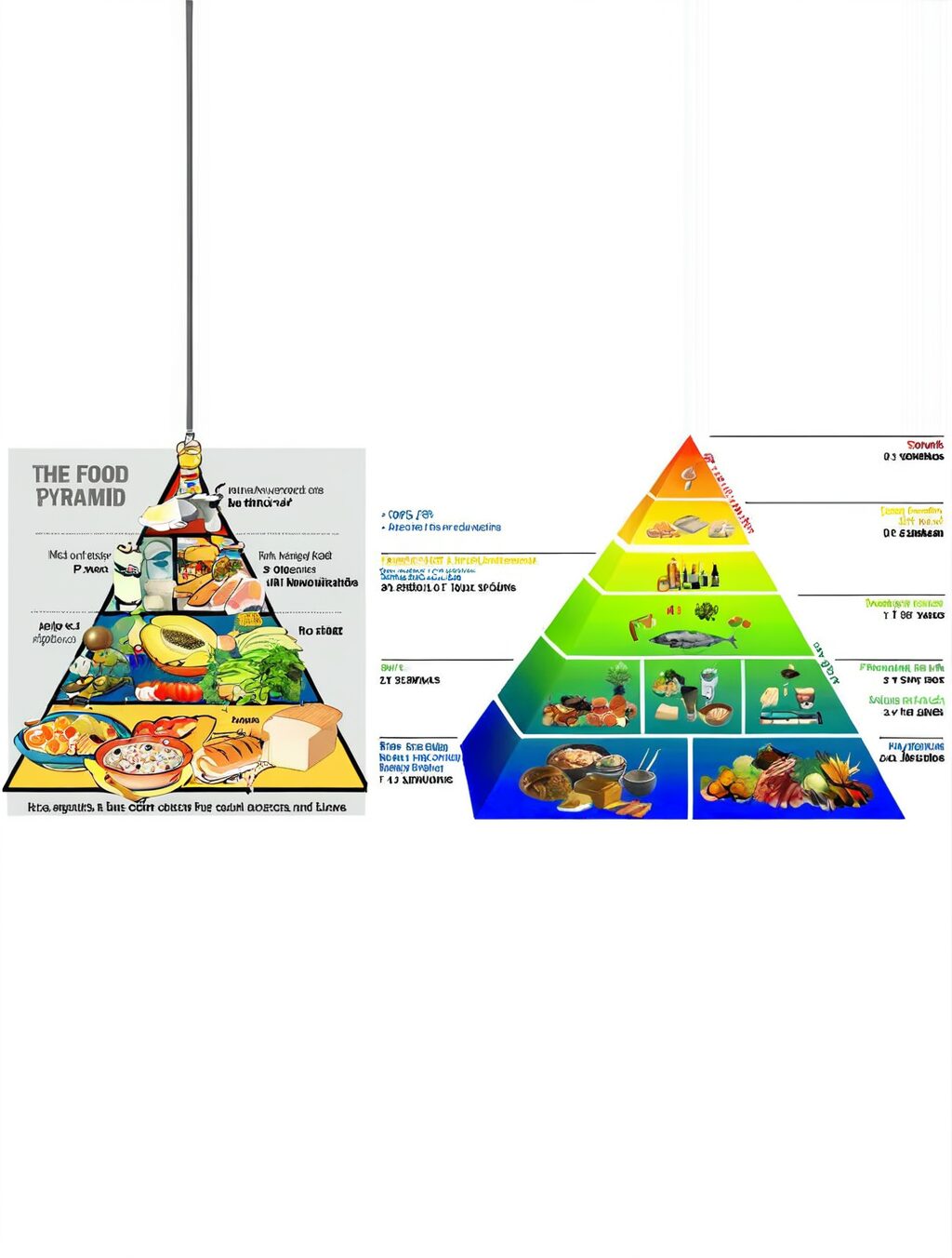 japan food guide pyramid