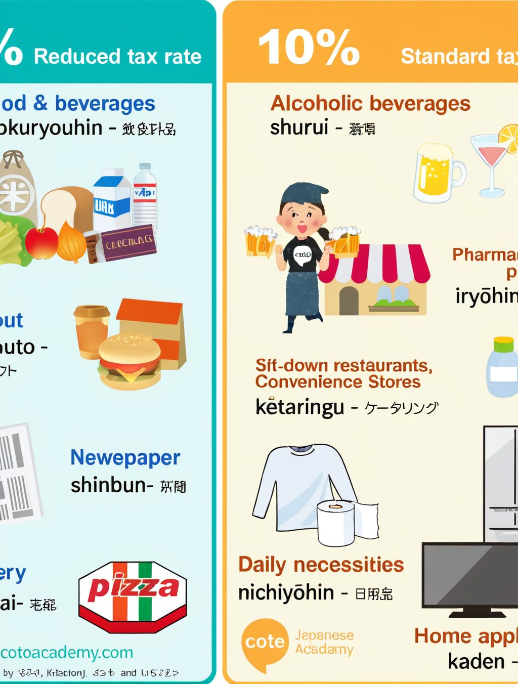 japan gift tax
