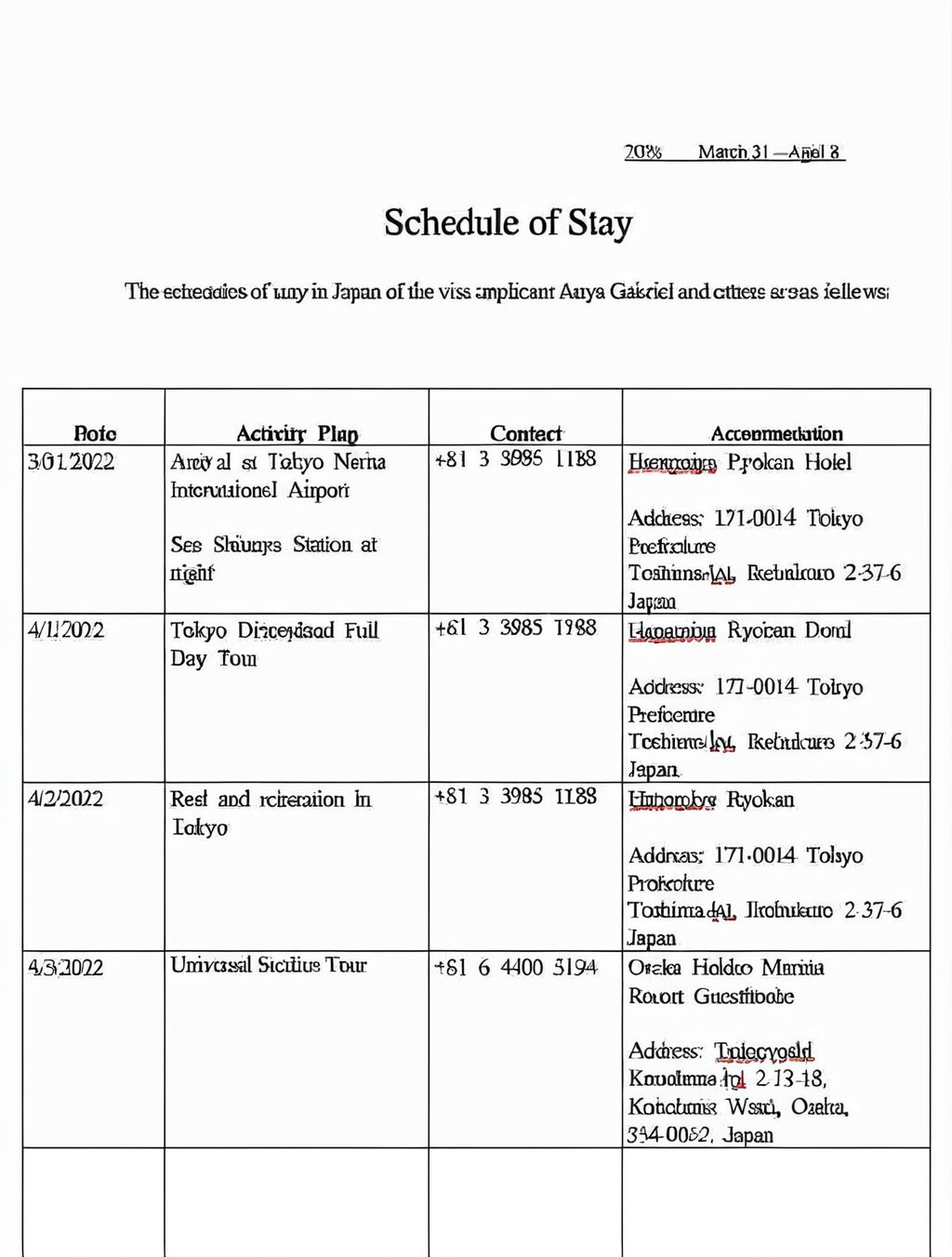 japan itinerary visa format