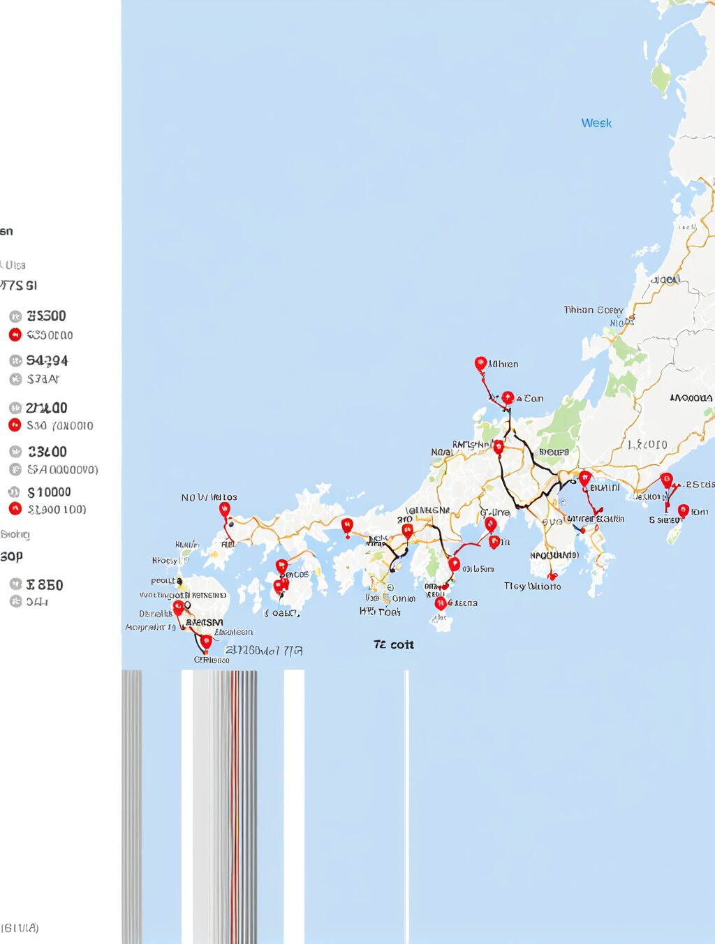 japan trip cost 1 week