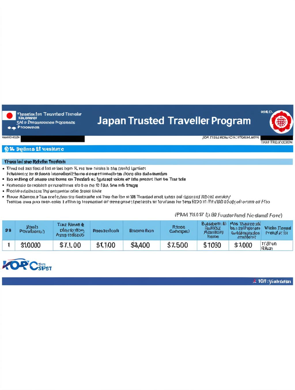japan trusted traveler program tax refund