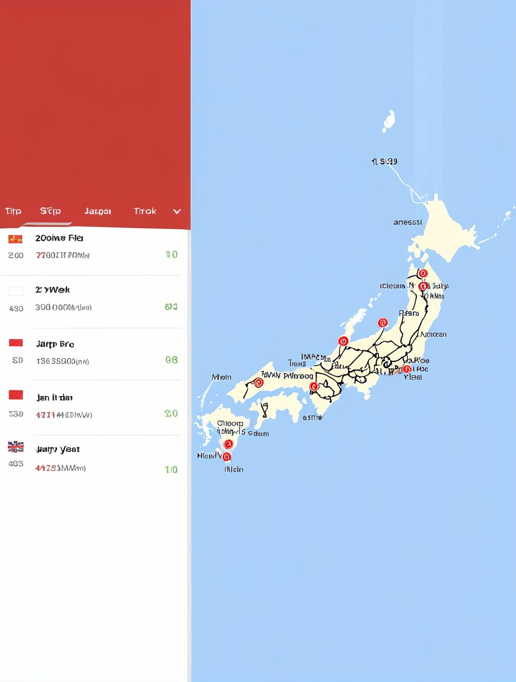 on average how much is a 2 week trip to japan