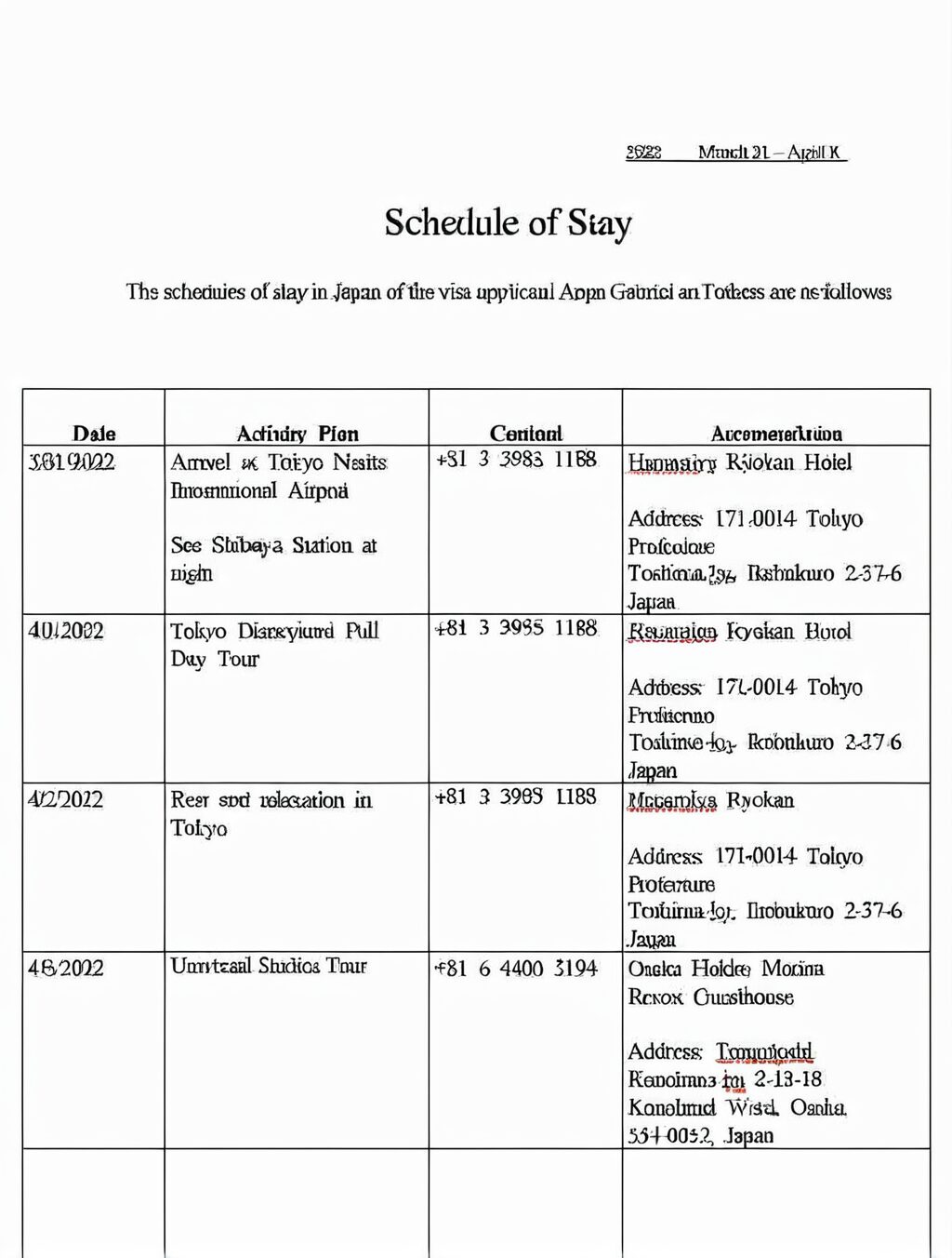 sample itinerary for japan tourist visa
