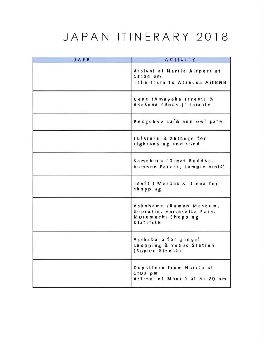 sample japan itinerary for visa application