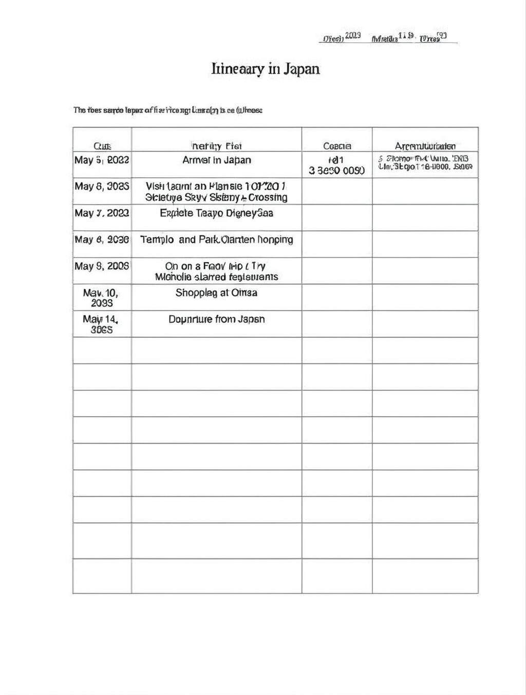 sample japan itinerary for visa