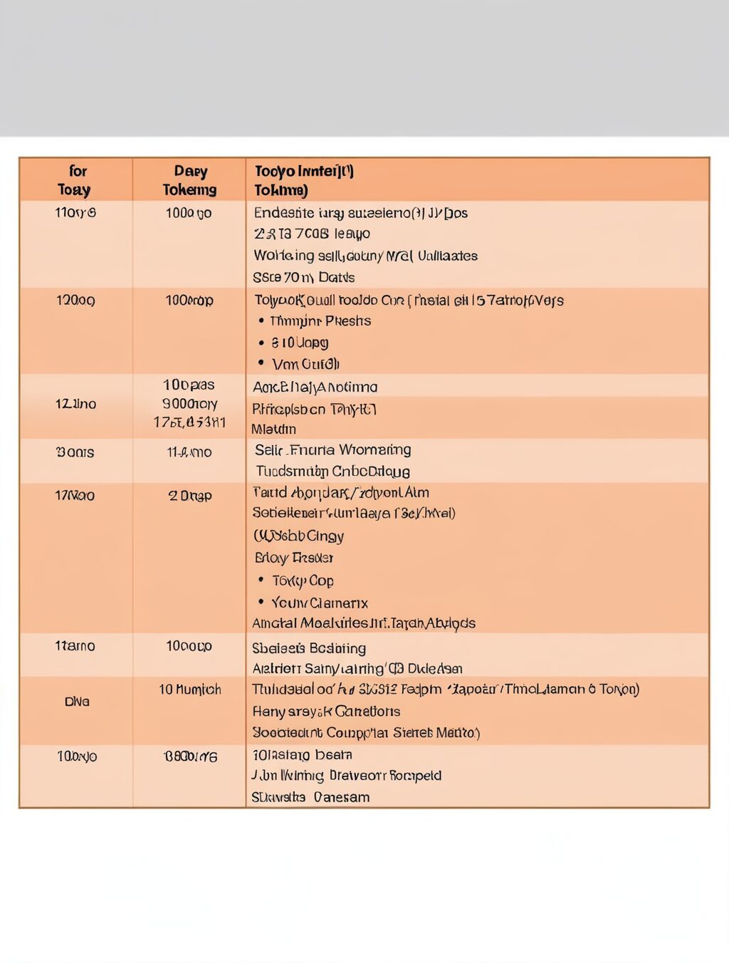 tokyo japan itinerary 10 days