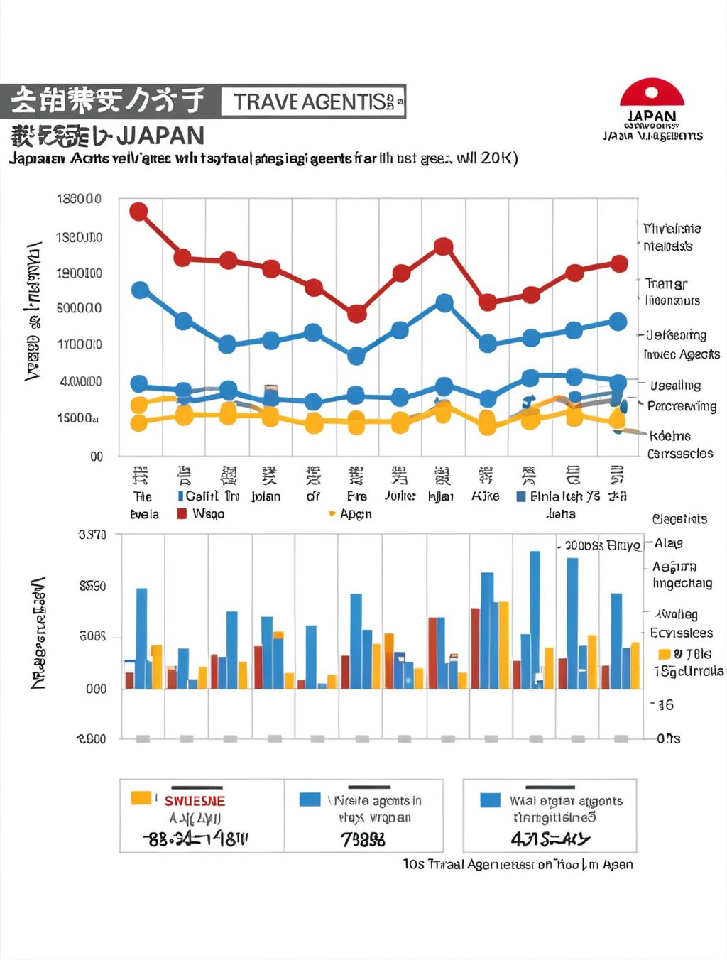 travel agents in japan that speaks english
