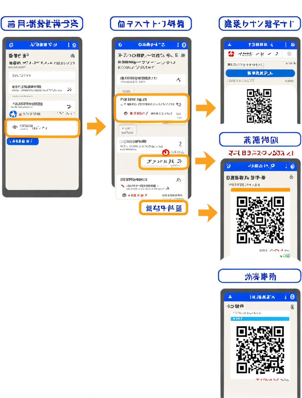 visit japan web ログインできない