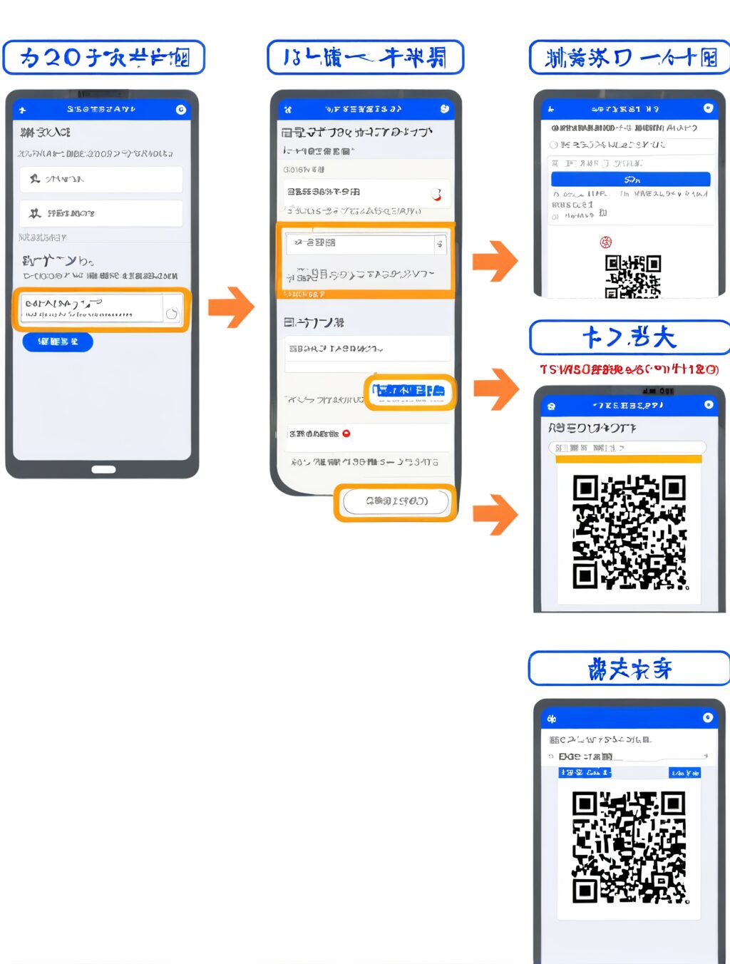 visit japan web 登録しないとどうなる