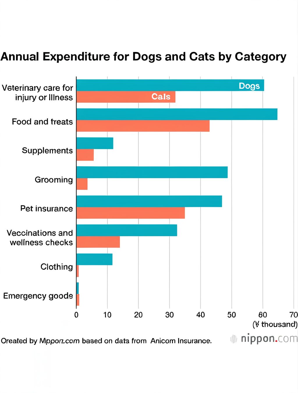 why is japan not pet-friendly