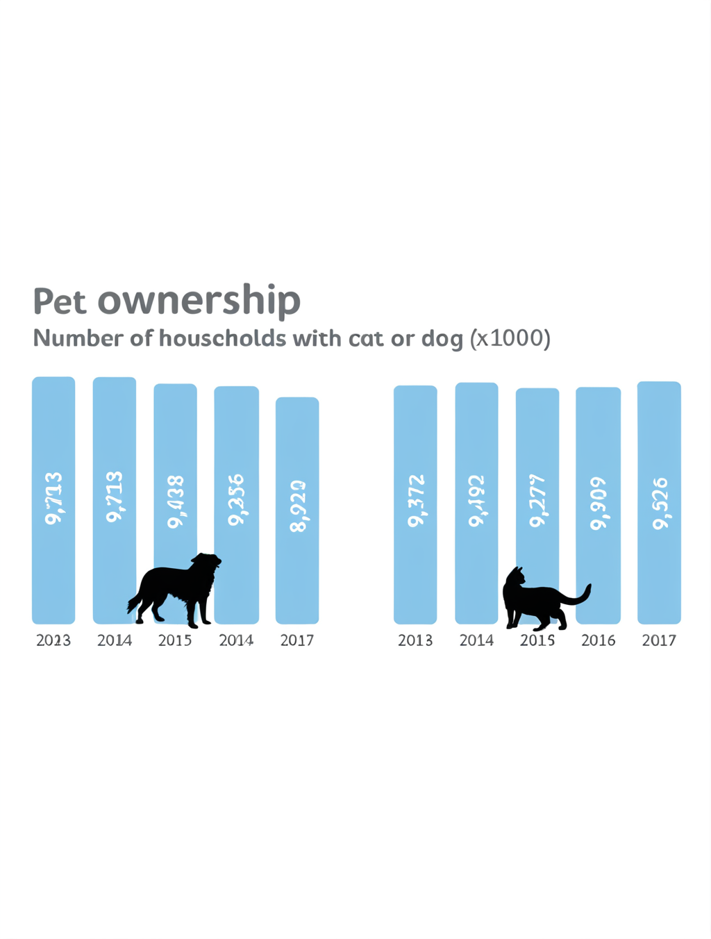 why is japan not pet-friendly