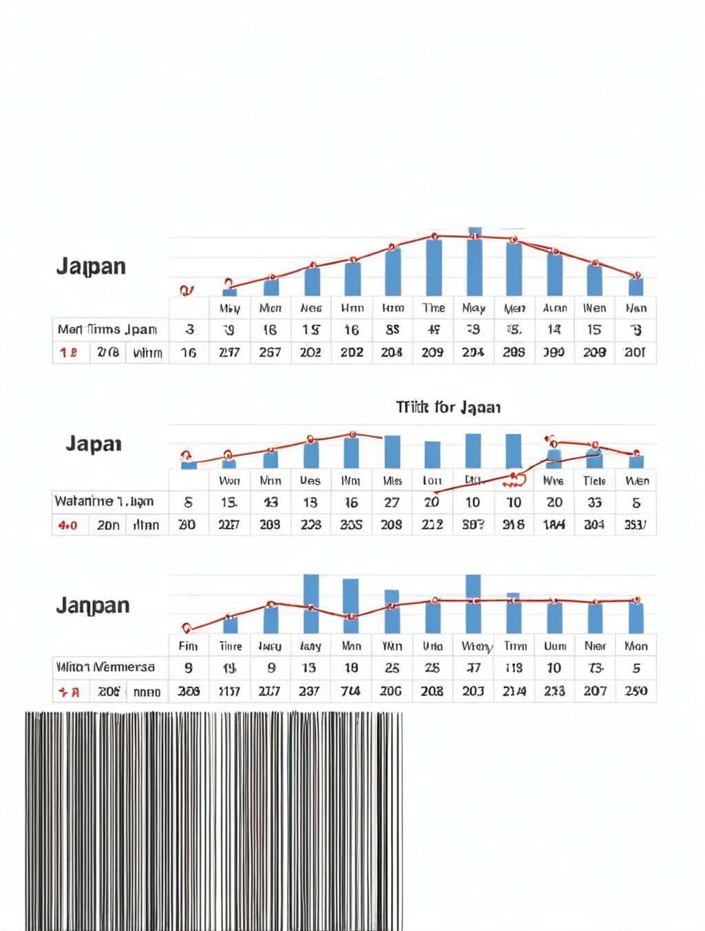 worst time to visit japan weather