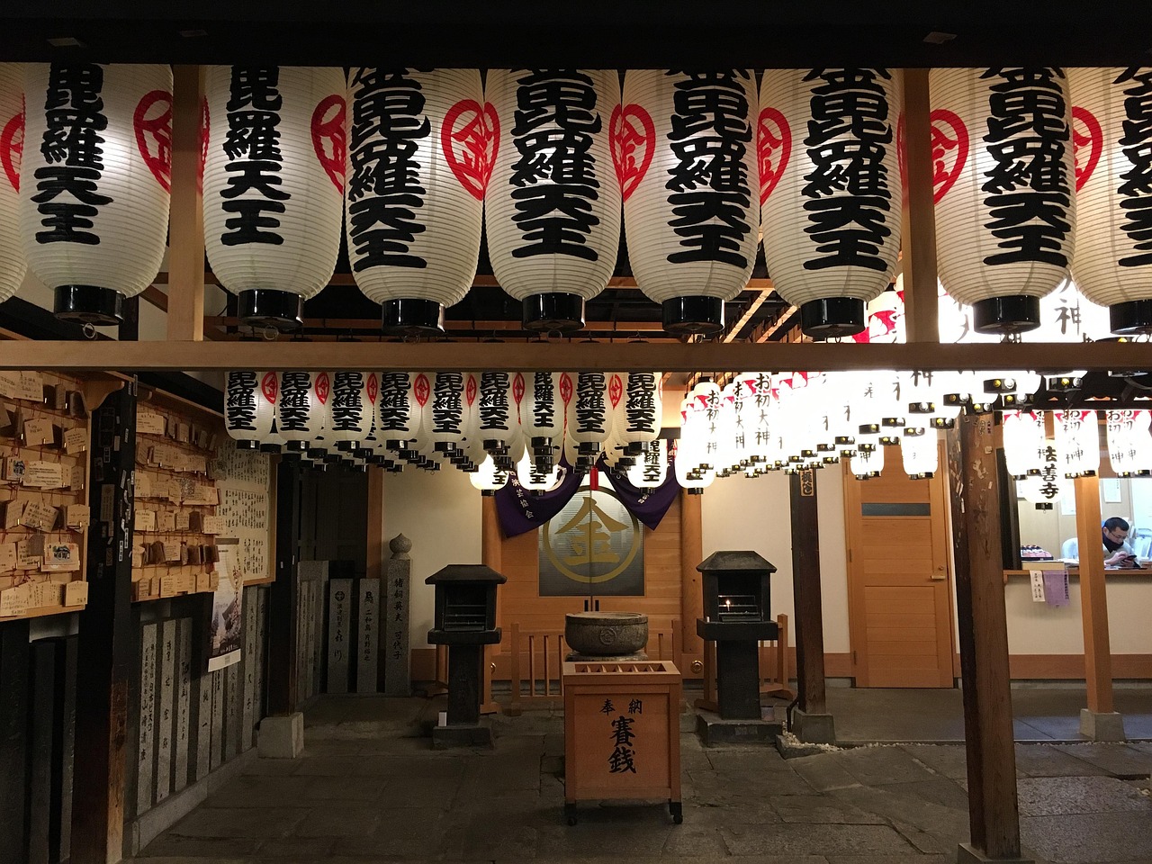 Discover the Enchanting Hozenji Temple: A Hidden Gem of Serenity and Spirituality